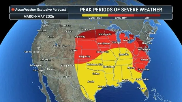 Severe weather in Missouri is expected to peak in March and May, according to AccuWeather.
